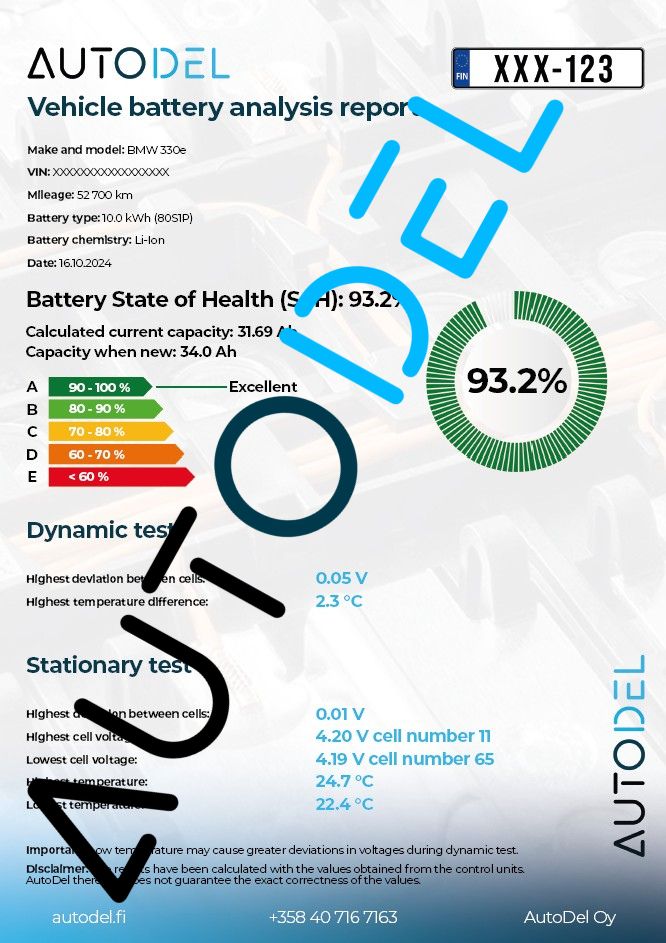 Battery Report Vehicle Battery Analysis Report